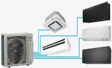 Güzelbahçe Airfel Klima Teknik Servisi